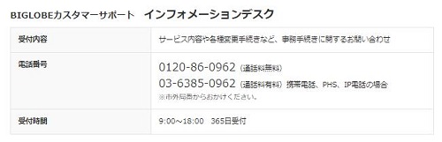 BIGLOBEカスタマーサポート　インフォメーションデスク「無線LANルーターレンタル解約」
